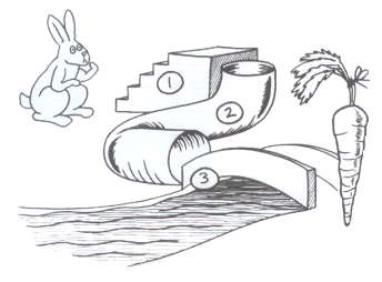 Stanislavski Illustration